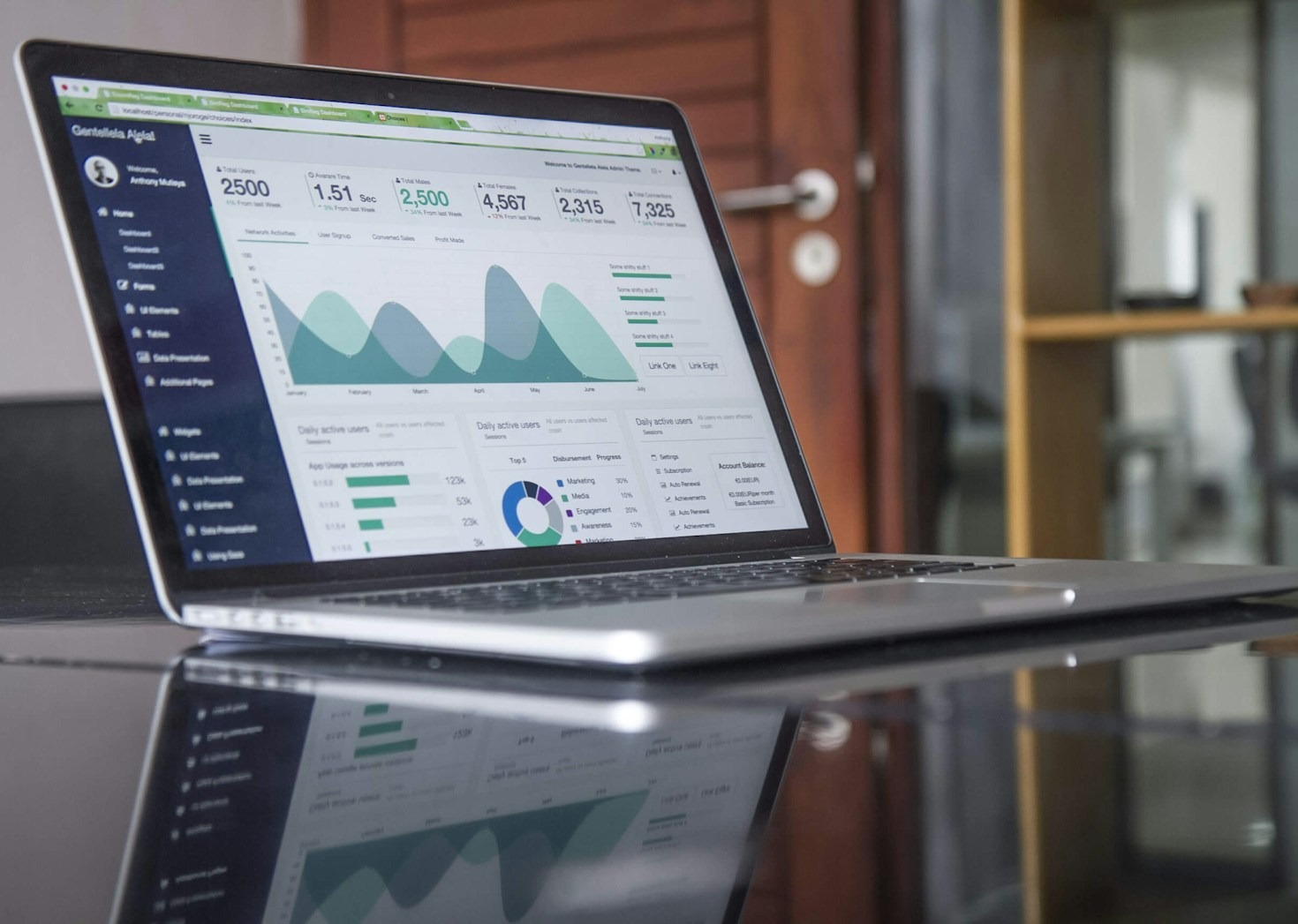El poder del Storytelling en el posicionamiento de marca
